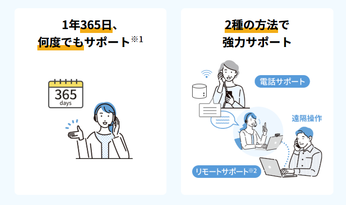 リモートサポートサービス｜フレッツ光｜NTT西日本公式