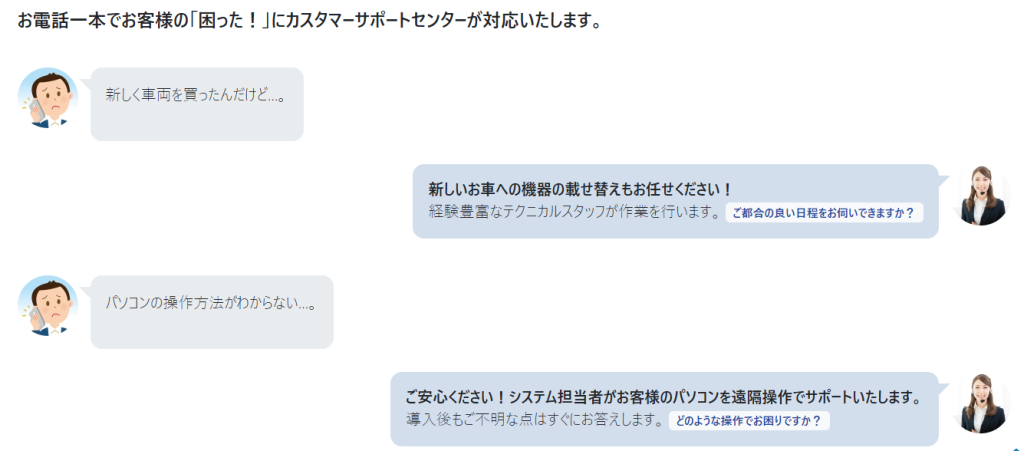 株式会社テレコムのサポート体制 導入からアフターフォロー