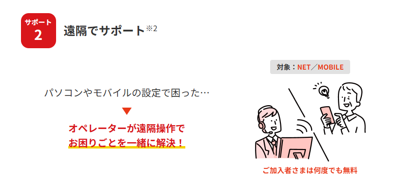 J:COM・えんかくサポートイメージ画像