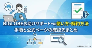 BIGLOBEお助けサポート＋の使い方・解約方法の手順と公式ページの確認先まとめ。PC操作等のイラスト付き解説